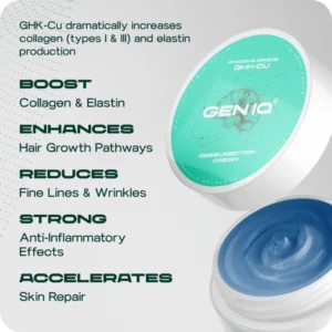 GHKCU / TALLOW Cream